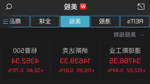 美股三大股指均转涨