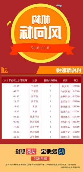 开盘后秒涨停！多股10分钟内封板，这一板块又火了！