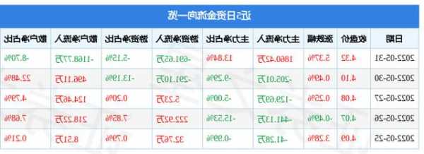 东吴证券-银河电子-002519