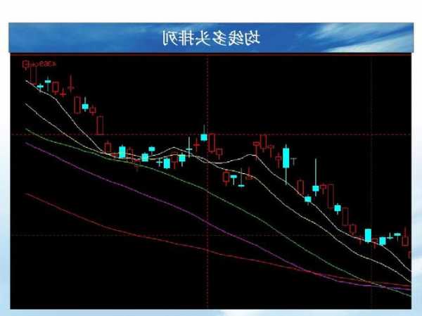 四会富仕股价上穿BBI均线，多头能否坚守？
