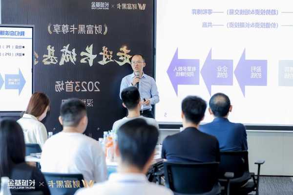 长城基金应俊帅：化基民之所见，为基民之所得