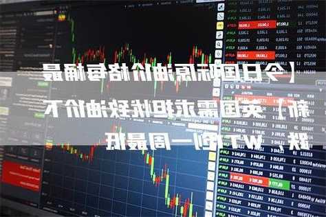 美国WTI原油周四收跌2.6% 创两周新低