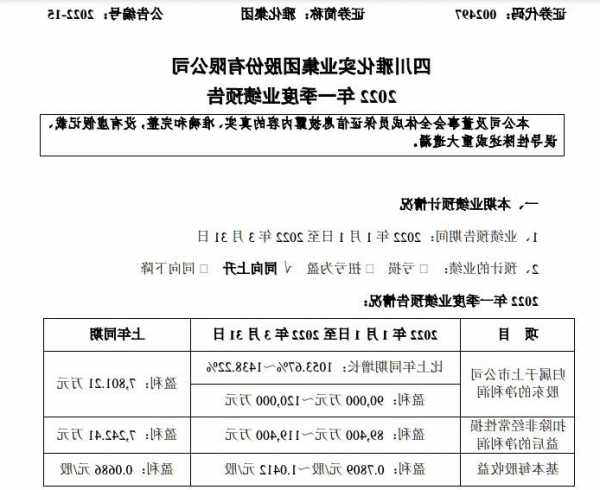 雅化集团：公司目前的电子雷管许可产能超过7000万发