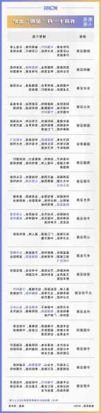 券商11月金股出炉：这些股获力挺，看好医药、华为产业链等板块