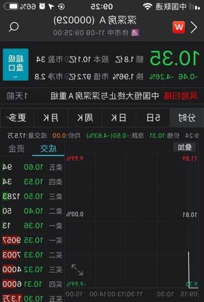 BC科技集团11月13日起短暂停牌