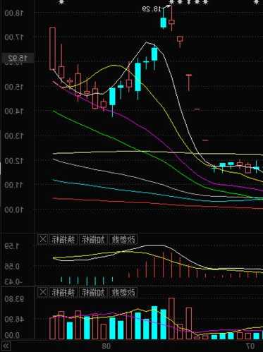 GQY视讯(300076.SZ)：目前公司暂不涉及算力租赁业务