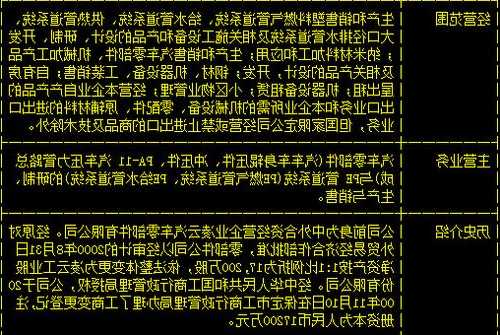 凌云股份(600480.SH)：在北美有墨西哥亚大和墨西哥WAM两个工厂