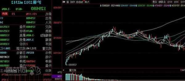 收评:碳酸锂封跌停板,纯碱涨超5%