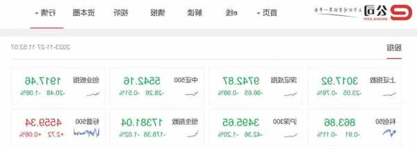 一字涨停潮！无人驾驶逆势高开，冷空气来了，煤炭量价齐升