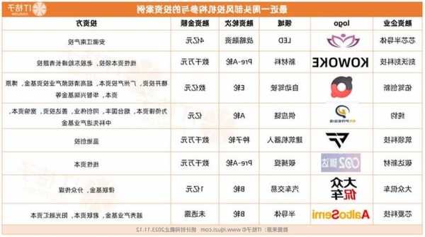 林园：全球上市公司利润的70%由和嘴巴有关系的企业创造 钢铁、汽车等大行业创造剩下30%利润